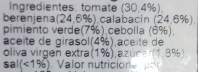 Liste des ingrédients du produit Pisto tradicional Campo Rico 380 g