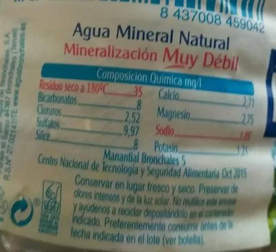 Lista de ingredientes del producto Agua mineral natural Agua de Bronchales 