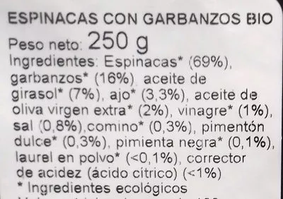 Liste des ingrédients du produit Espinacas con garbanzos Campo Rico 250 g