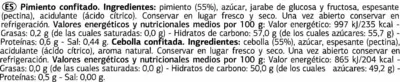 Lista de ingredientes del producto Confitados pimiento piquillo y cebolla Dia 340 g (2 x 170 g)
