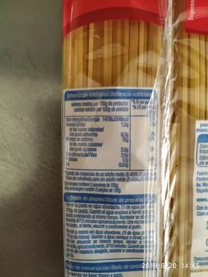Lista de ingredientes del producto spaghetti Alteza 