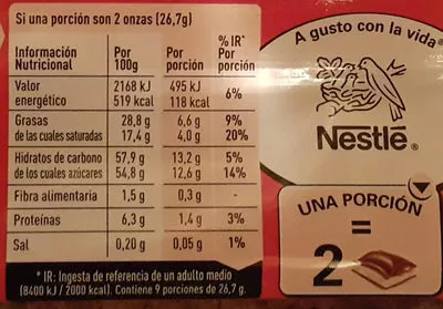 Liste des ingrédients du produit Explosión strawberry cheesecake Nestle 240g