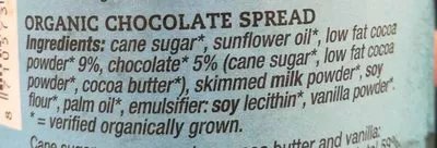 List of product ingredients Chocolate spread Brinkers 