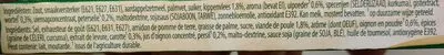 Liste des ingrédients du produit Finesse - Bouillon de poule dégraissé Knorr 154 g (14 blocs de 11 g)