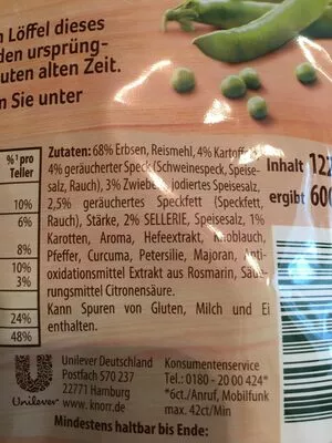 Liste des ingrédients du produit Großmutters Geheimnis Deftiger Erbseneintopf, Eint... Knorr,  Unilever 122 g