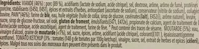 List of product ingredients Hot dog kit Vleems Food 437 g