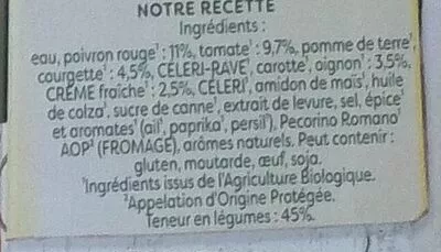 Lista de ingredientes del producto Velouté de légumes d'été à la crème fraiche Knorr 1 l