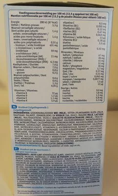 List of product ingredients Lait pour nourrissons n°1 Kruidvat 800 g