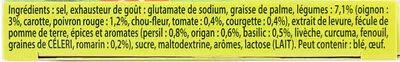 Liste des ingrédients du produit Knorr Bouillon Légumes Méditerranéens 12 Cubes 132g Knorr 132 g