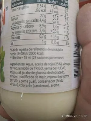 List of product ingredients Ligeresa ligeresa 
