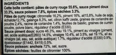Lista de ingredientes del producto Beignets de poisson Thaï Blue Elephant 