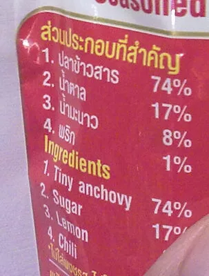 List of product ingredients ปลาข้าวสารกรอบปรุงรส พรทิพย์, pornthip 25 g