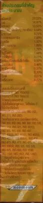 Liste des ingrédients du produit แฮมและผักโขมอบชีสเดนิช เคลเซ่, Kelsay 76 g