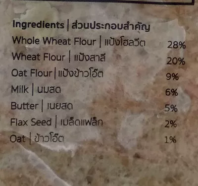 List of product ingredients ขนมปังโฮลวีทแฟล๊กซ์ซีดส์และข้าวโอ๊ต ตราคิวบิก คิวบิก, cubic 120 g