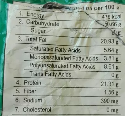 Lista de ingredientes del producto Moong dal Haldiram's 