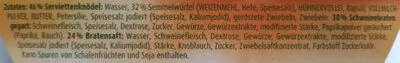 Lista de ingredientes del producto Schweinsbraten mit Bratensaft und Serviettenknödeln Chef Menü 330 g