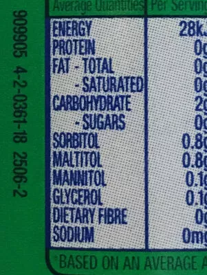 Liste des ingrédients du produit Sugarfree Extra Spearmint Wrigleys 64g