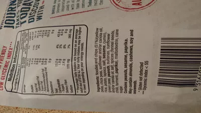 List of product ingredients Original mix majans 200 g