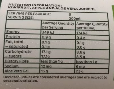 Liste des ingrédients du produit Jus de fruit kiwi & apple with active aloe vera The Homegrown Juice Companie 