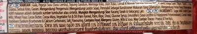 List of product ingredients คิทแคท มินิ มิลค์ช็อกโกแลต Nestlé, เนสเล่, คิทแคท, KitKat 14g